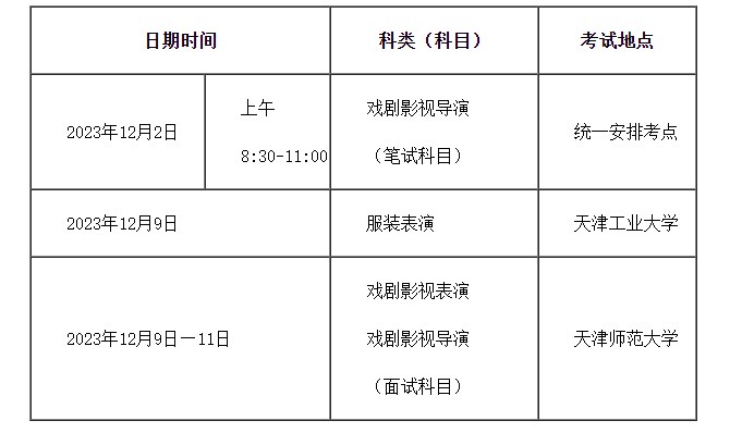 AOXPPR(Excel,Word,PPT文档密码修改工具)
