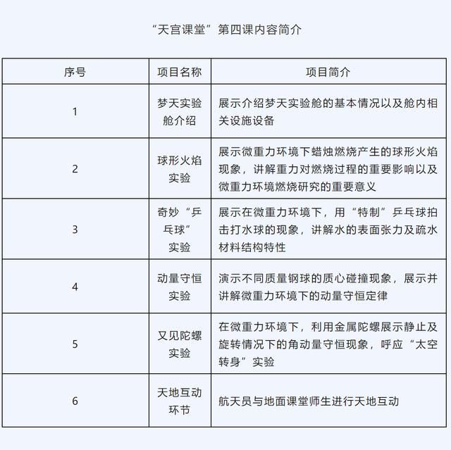 kaiyun体育app网页版登录方法安卓版二维码
