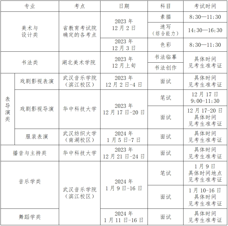 netcore磊科nw334无线网卡驱动
