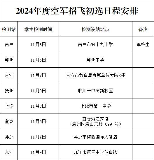 宝威体育登录V8.3专业版
