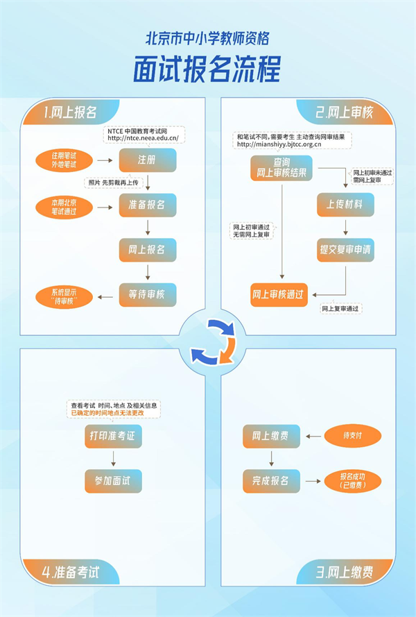 贵州药材APP