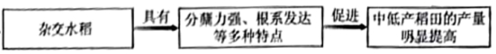趣购彩welcomeV3.2专业版
