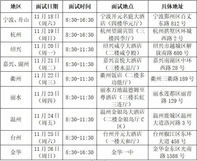 无需充值注册就送88appV1.4专业版