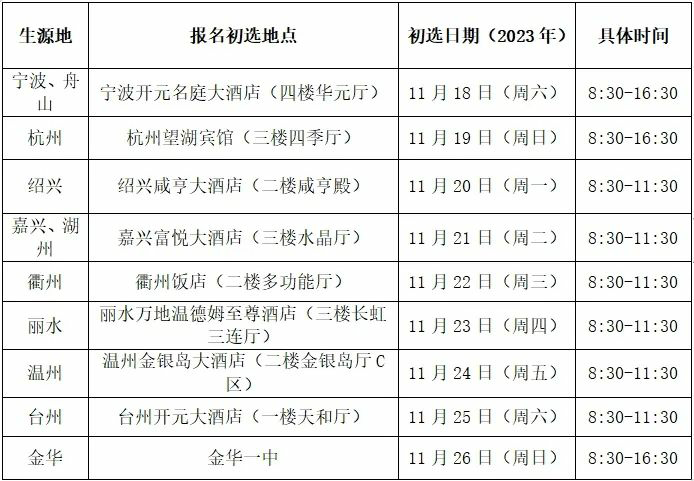 贵州药材APP