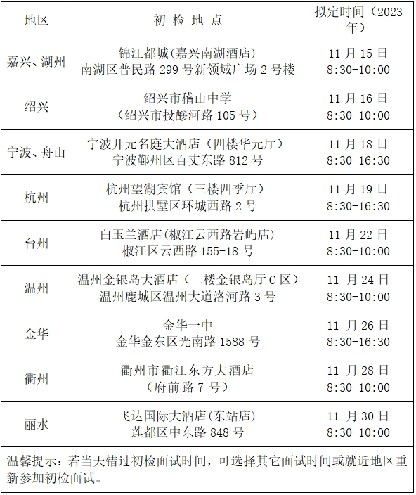 三国传2017苹果版