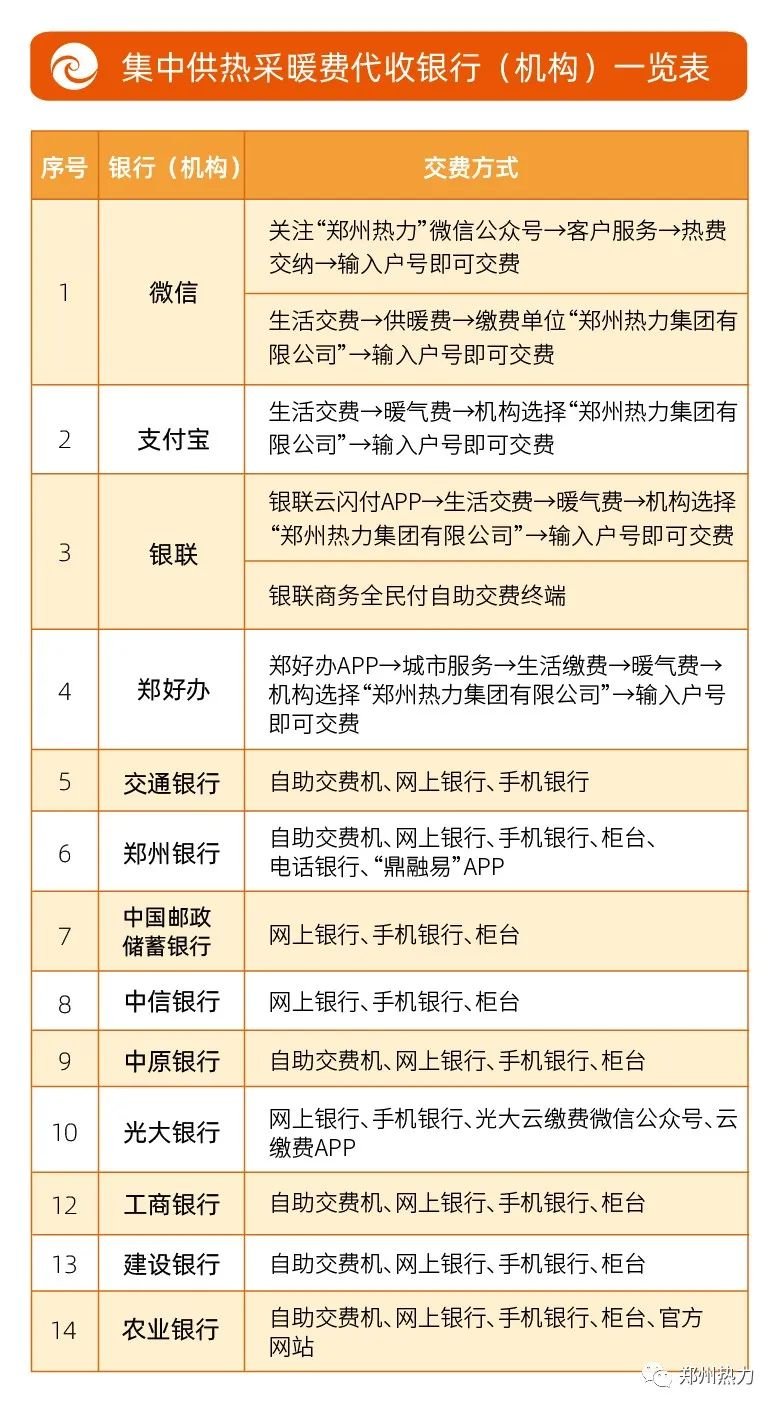 photoshop7.0绿色版精简版