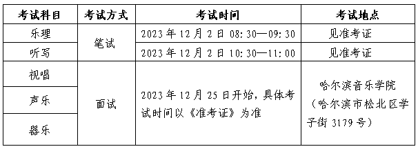 就是这样
