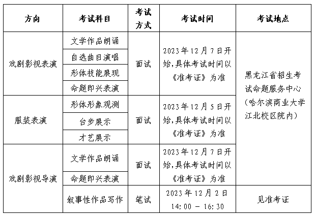 培养幸存者内购修改版(growsurvivor)