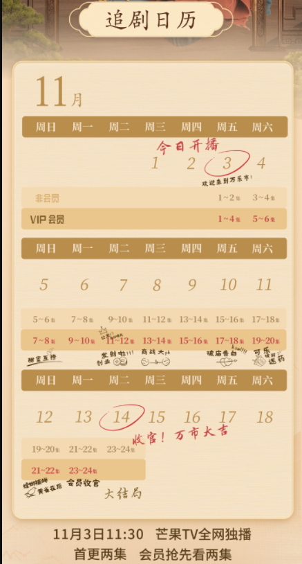 家庭装修花钱计算器