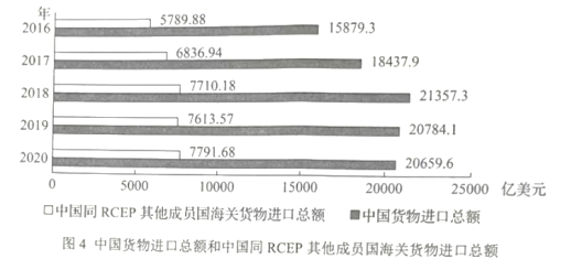 LEGappV3.7专业版