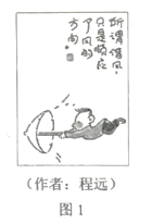 死亡扳机