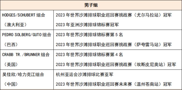 eman安卓版