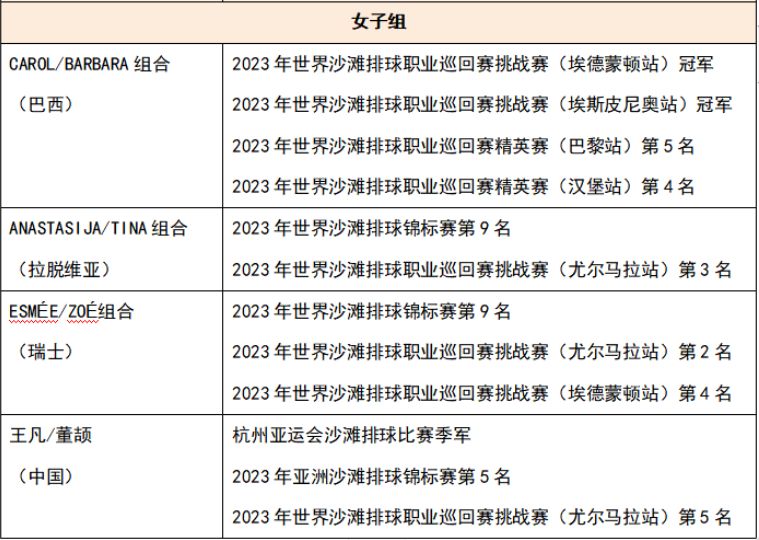 牛牛体育app安卓版二维码