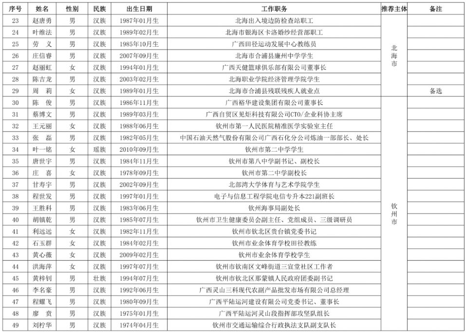 乐鱼体育最新官网V7.4专业版