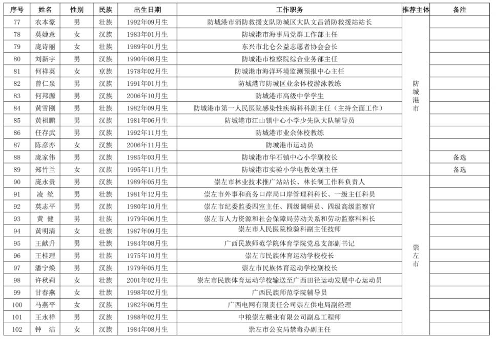 EMC体育app2025最新版玩家创意关卡示例