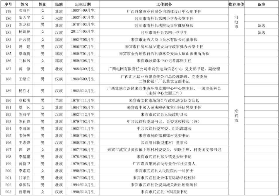 天天德州appV4.8专业版