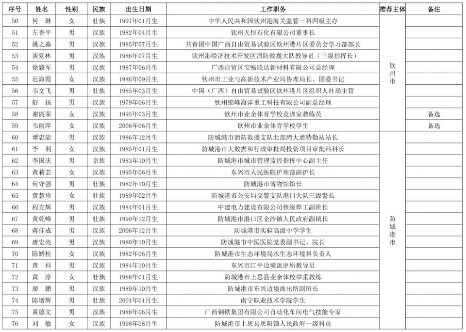 电竞比赛押注平台appapp2025最新版主城场景