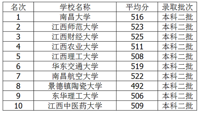 澳门8858ccYL皇宫官网V8.7专业版