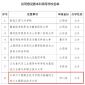 LGD电子appV1.8专业版