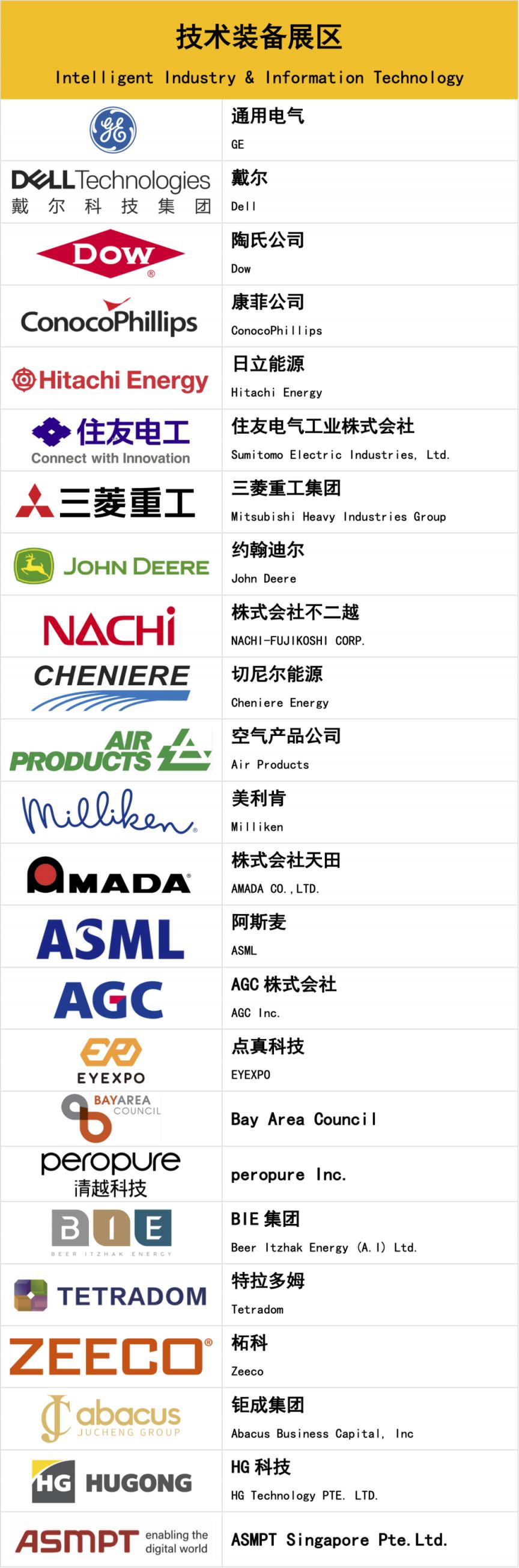 河南汽车维修平台APP