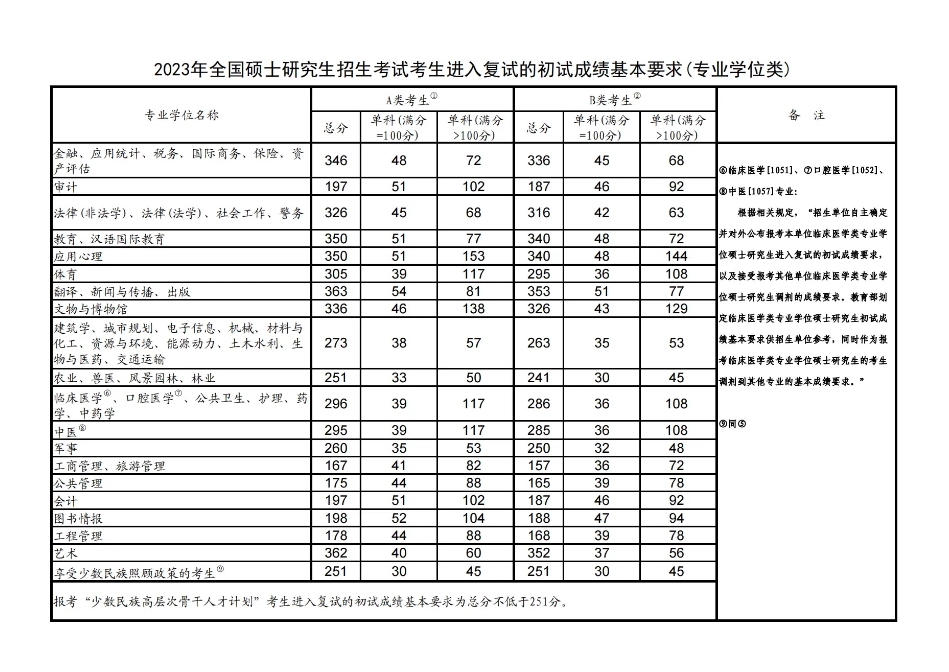 开云在线官方网站V4.9专业版