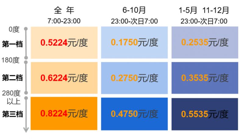 开云app登录入口app2025最新版华丽技能特效实战画面