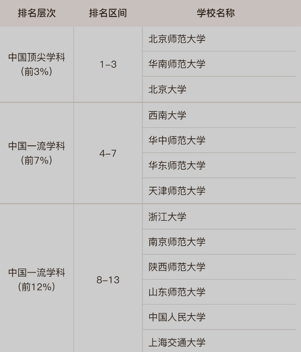 eman安卓版