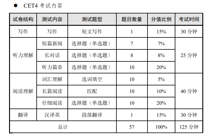sport体育网页版V7.7专业版