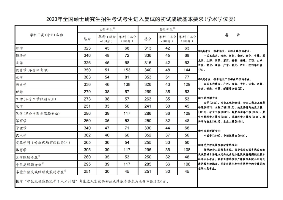 BurnAware Pro(光盘刻录软件)