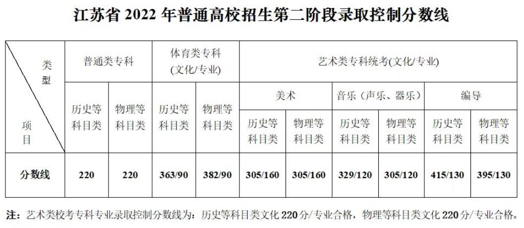 2017经典QQ搞笑表情包