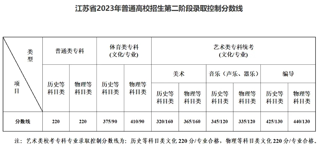 kaiyun体育app官网下载是否需要付费V1.4专业版
