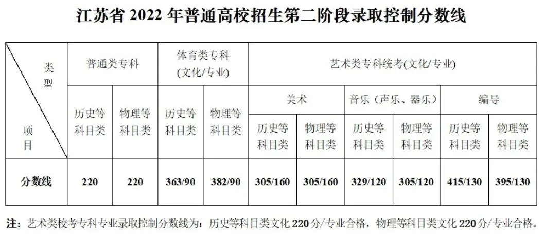 ag试玩注册2025最新版多人征服模式战场