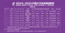 乱斗西游豌豆版手游