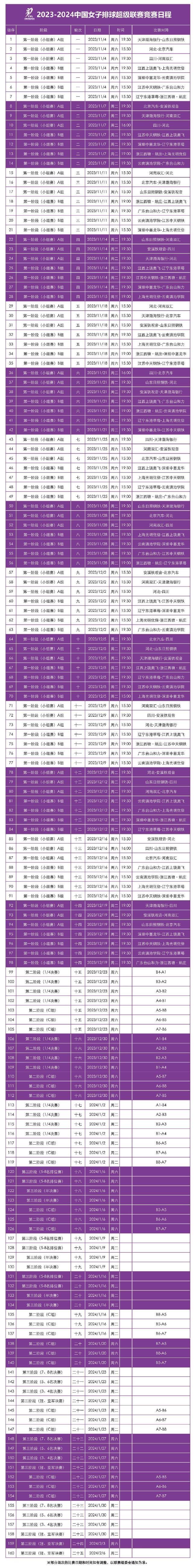Office2003三合一简体中文版