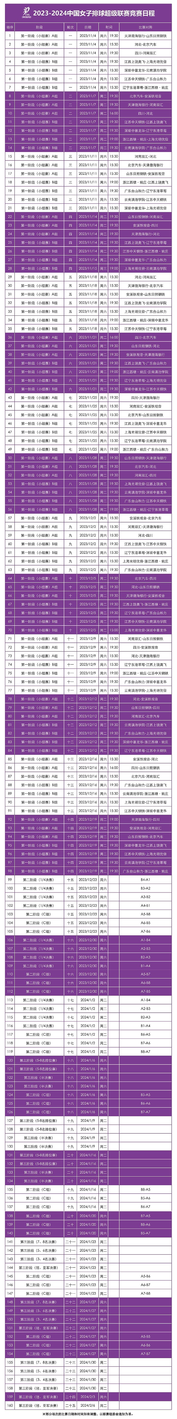 灵魂筹码黑道大亨2025版契约争夺战界面