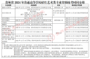 部落冲突 国际版