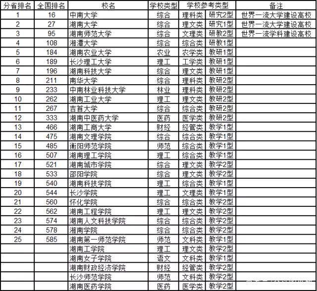 博冠体育下载V5.8专业版