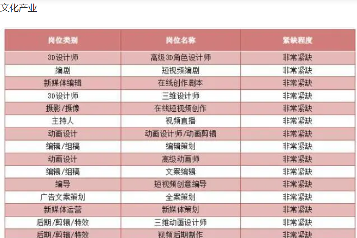 贵州药材APP