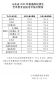 JDBappV5.1专业版