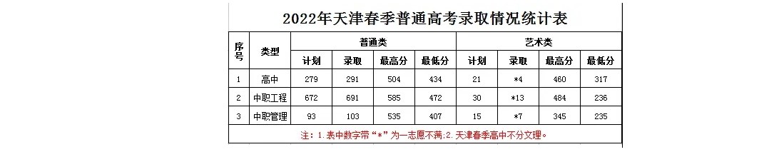 eman安卓版
