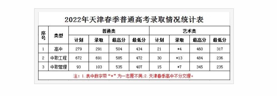 迷你简橄榄