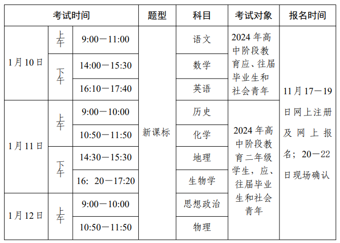 巴黎人彩世界网页版V7.2专业版