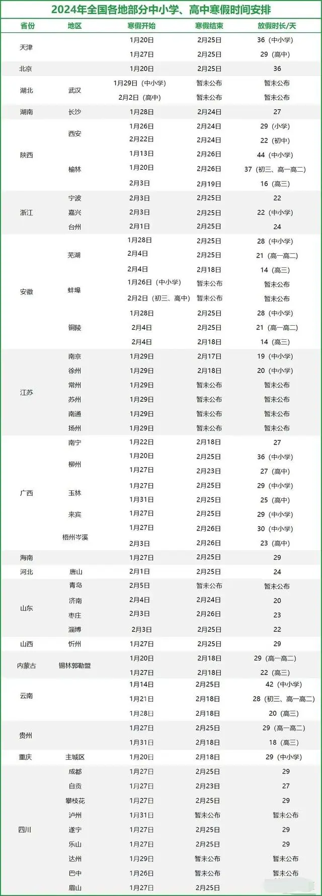全民牛牛app安卓版二维码
