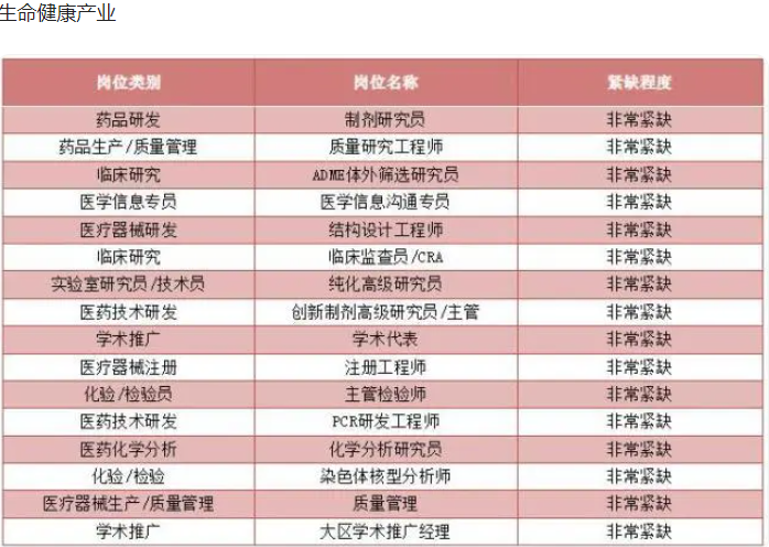 模拟篮球赛游戏