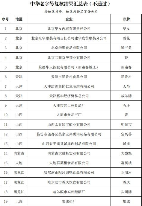 河南汽车维修平台APP