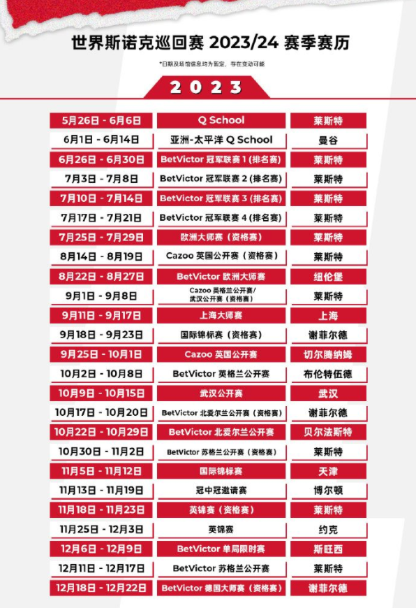 小熊洗车APP
