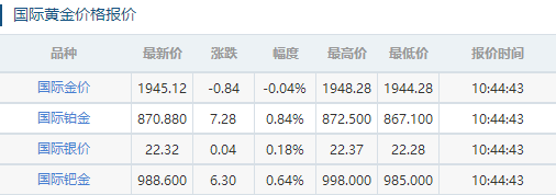 贵州药材APP