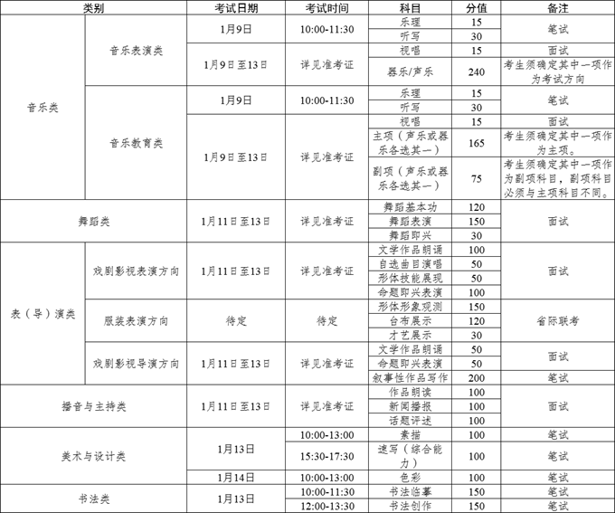 开云手机入口官网下载