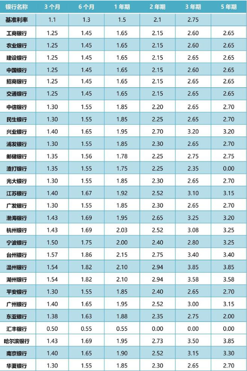geg官网V7.3专业版