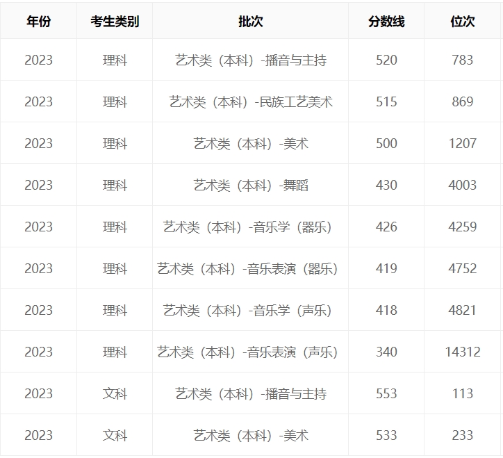ca88客户端下载V5.3专业版
